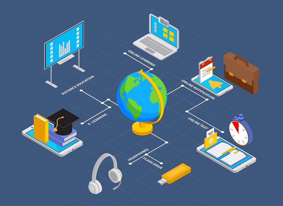 Online Services